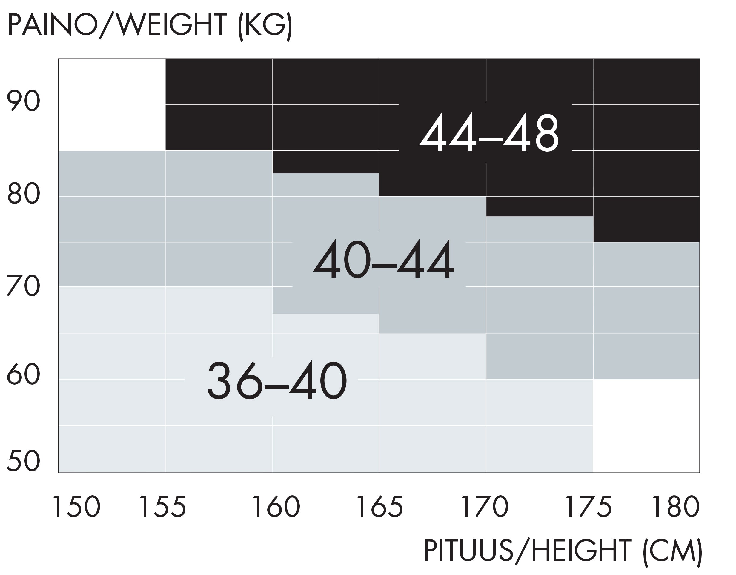 Vogue women's 20 den shiny tights in black feature a Control Top panty, flat seam, and gusset with a panel for sizes 44-48, size chart.