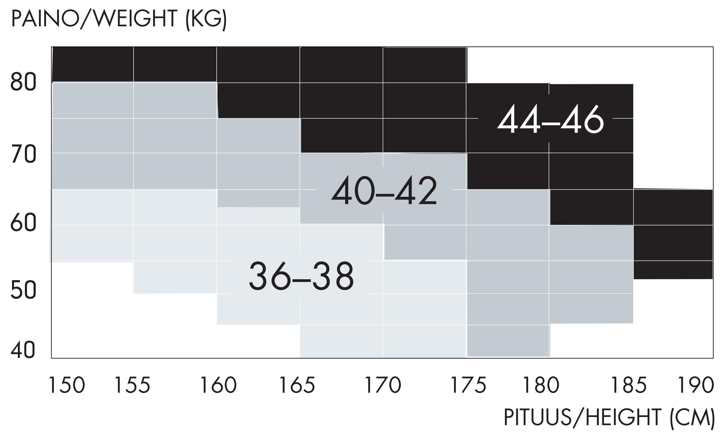 Vogue women's Elegant Support 40 den tights in shade Natural feature a sheer design up to the waist and a semi-matte finish with a silky touch. Picture of the size chart.