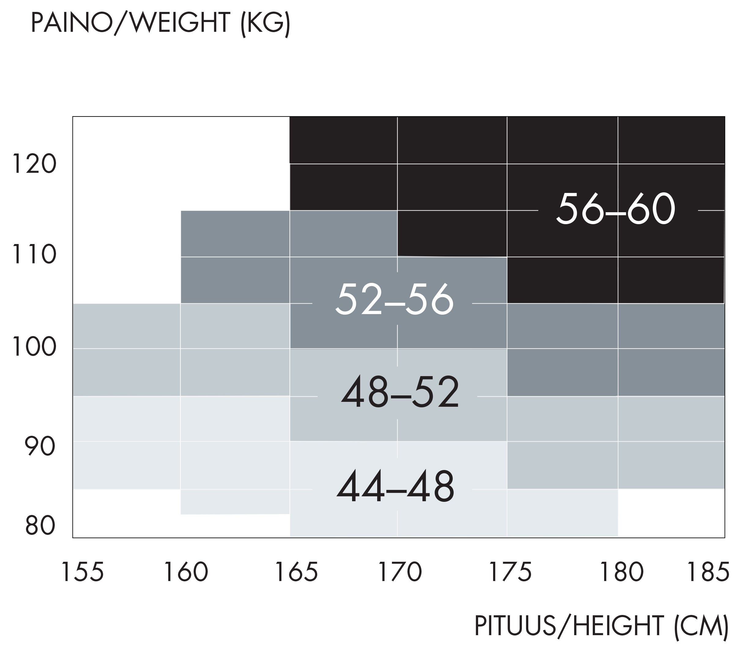 Vogue women's Curvy black 20 denier semi-matte tights for curvy figures. The elastic waistband sits comfortably, while the lightweight gusset design ensures easy dressing. Size chart.