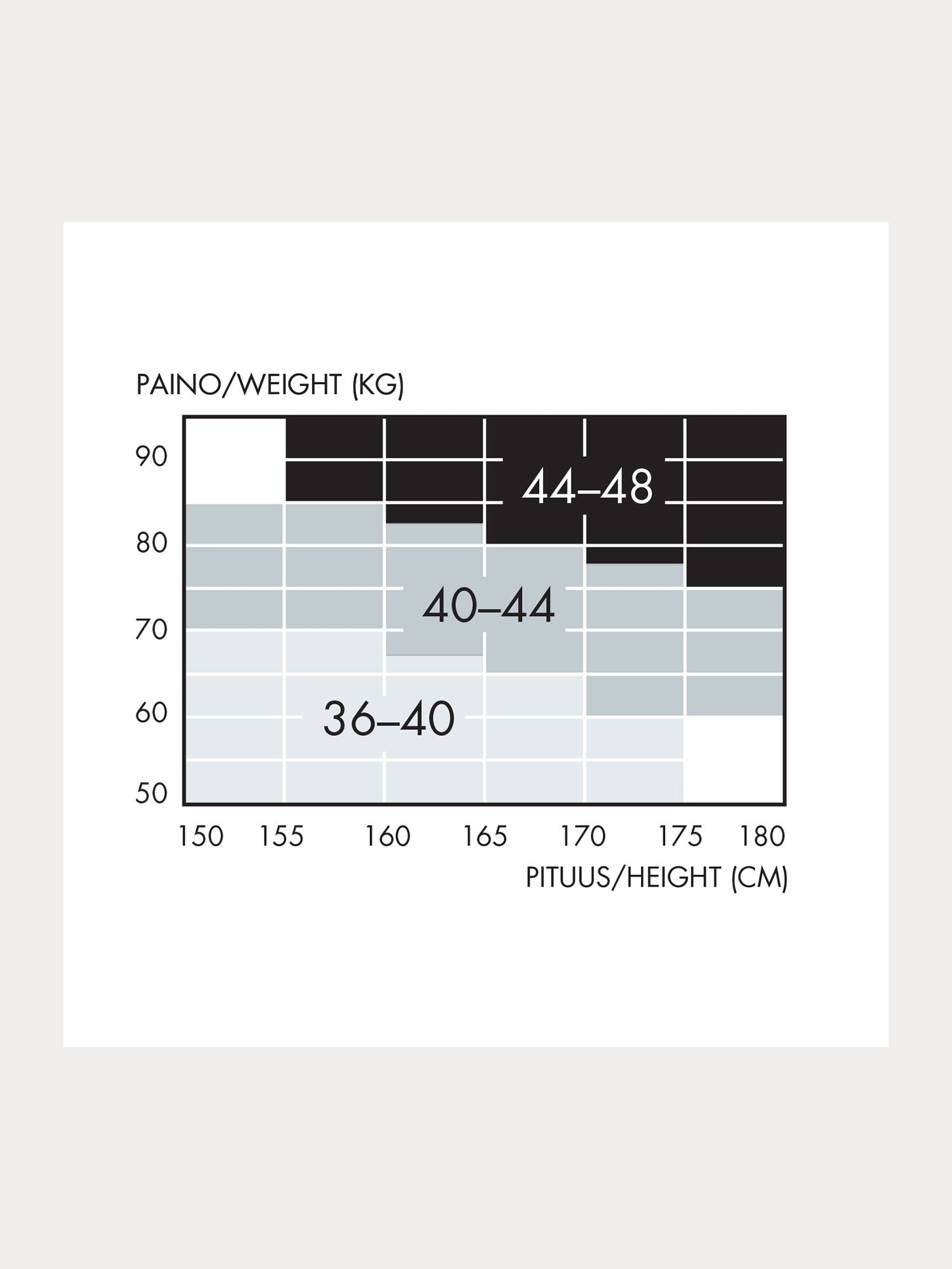 Thigh panty leggings size chart.