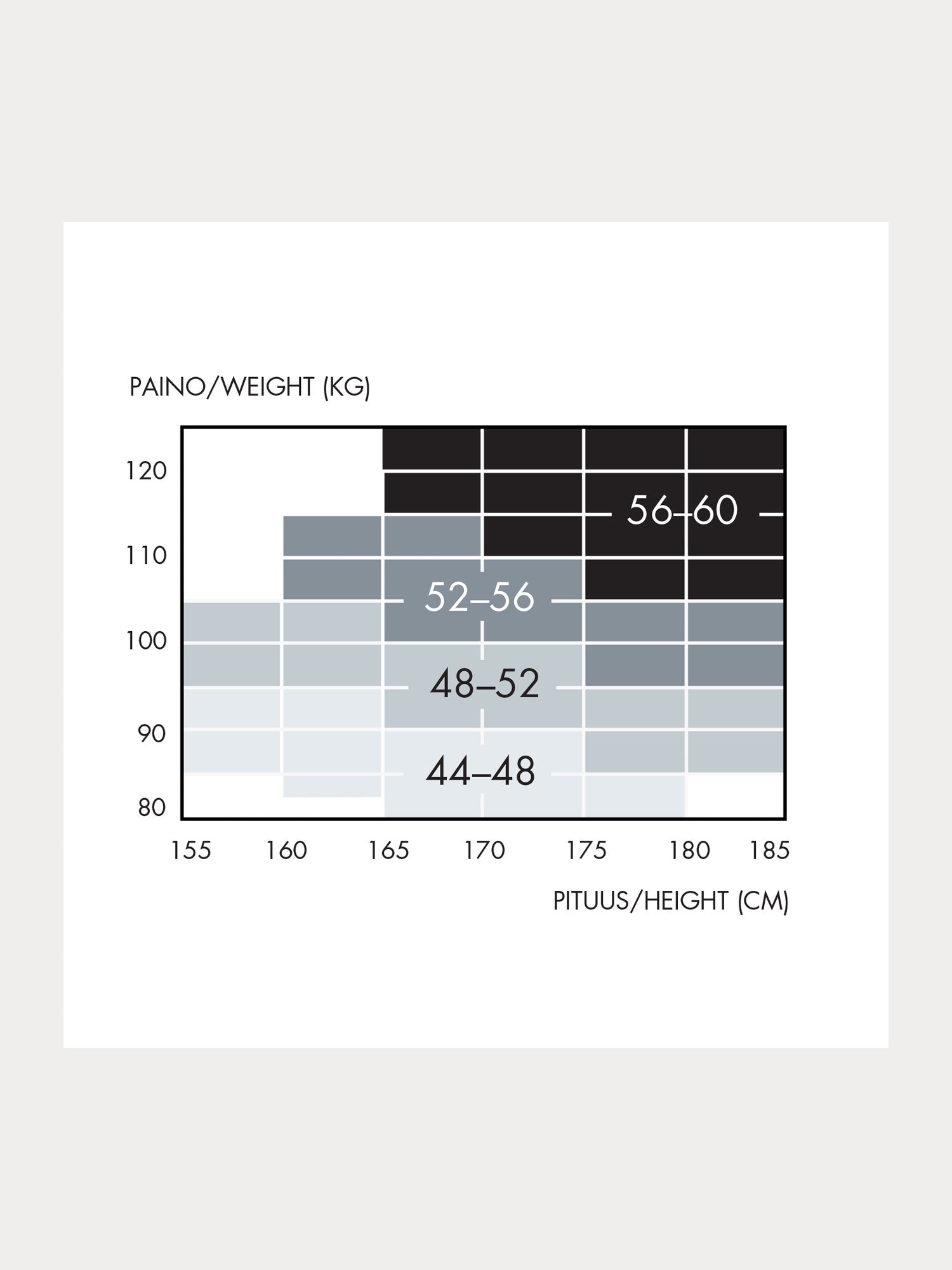 Curvy Thigh Panty short leggings size chart. 