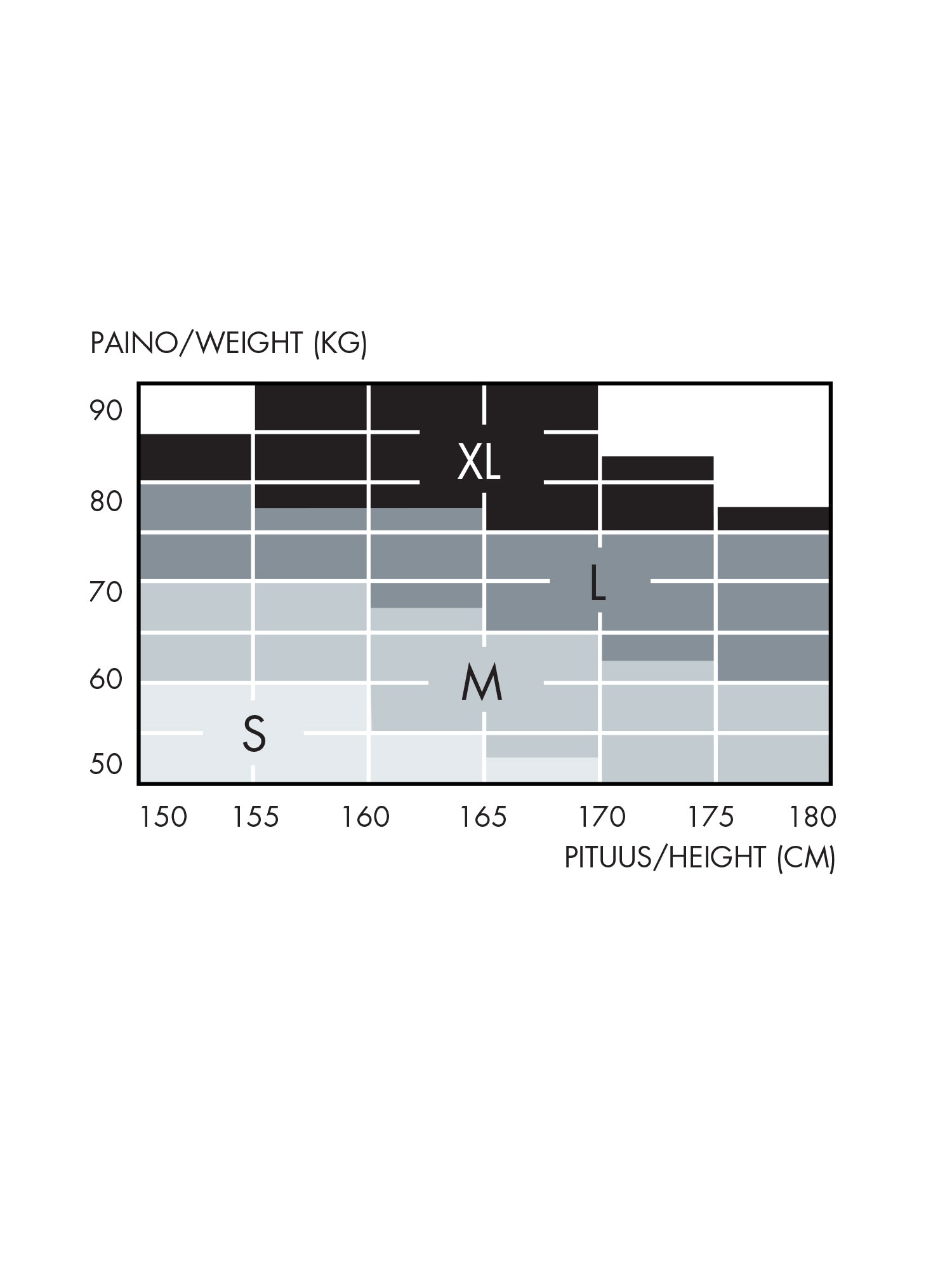 Size chart for the velvet thermo tights based on height (150-180 cm) and weight (50-90 kg). If the person for example weighs 70 kg and is 170 cm tall then the size L would be a fit.